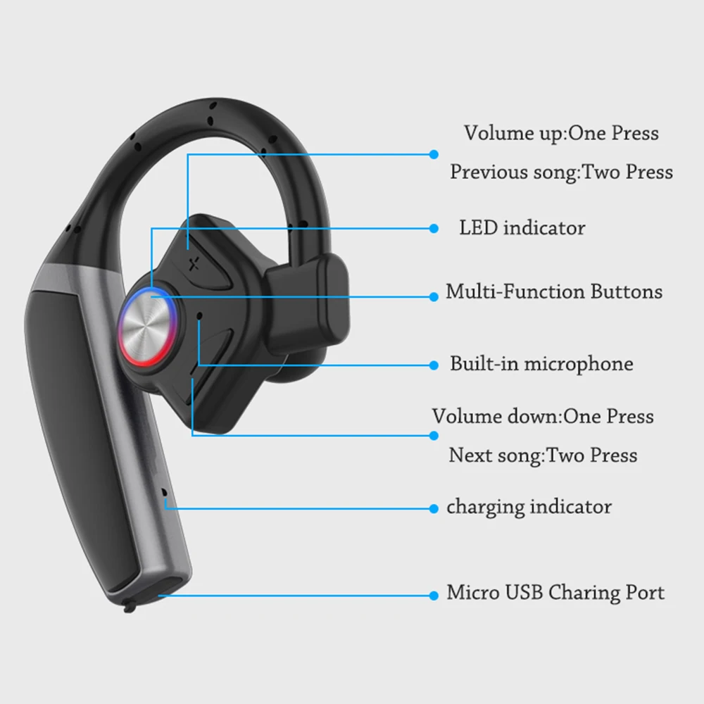 QS1 Bluetooth 5,0 наушники с двумя батареями Bluetooth наушники с крючком Беспроводная гарнитура Handfree 270 мАч с микрофоном запасная батарея