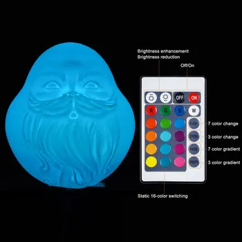 

Exquisite LED Night light Moon Light Charging 3d Printed Moon Light Lamp Bearded Old Man Christmas Halloween Party Decor Lamp