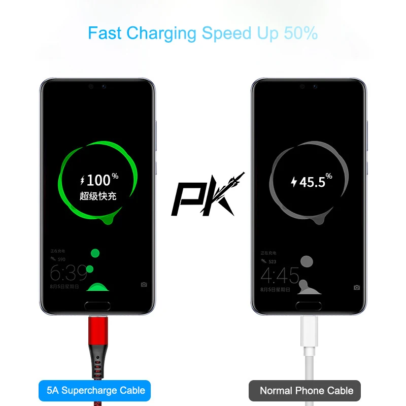 Musyue usb type C кабель для huawei mate 30 P20 Lite 5A Supercharge USB C кабель для huawei P10 Plus P30 Quick Charge 3,0 кабель