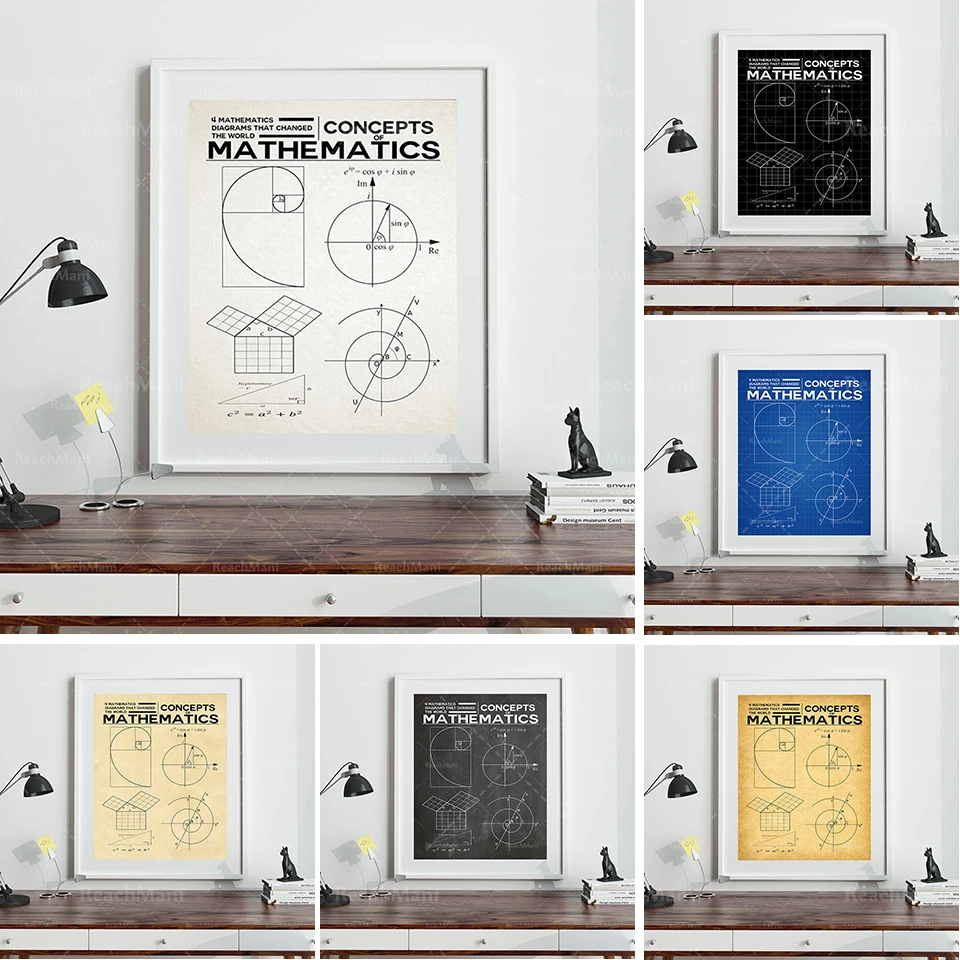 

Math Poster Math Print Inventions of Maths Wall Art