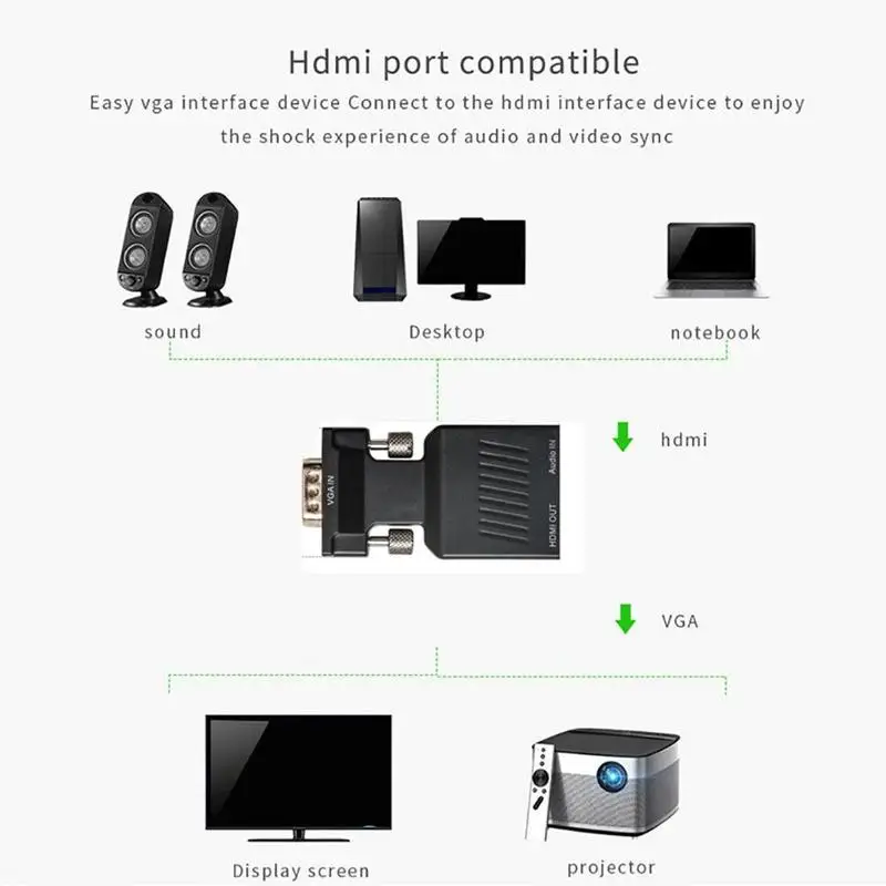 VGA в HDMI адаптер конвертер мужчин и женщин с аудио поддержкой аудио в HDMI VGA 5 в разъем питания адаптер сигнала 1080P D E8F3