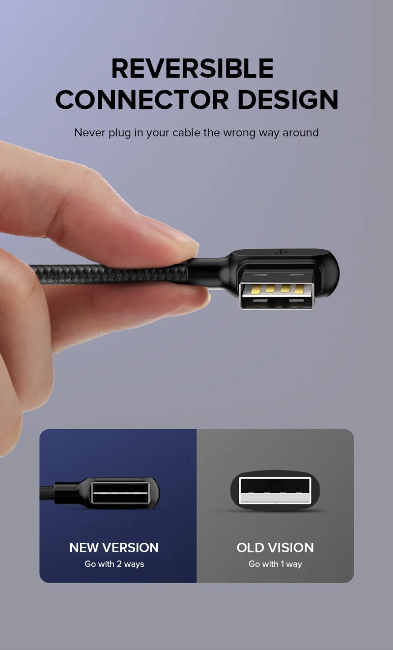 MCDODO 3m 2.4A câble USB rapide pour iPhone 11 Pro XS MAX XR X 8 7 6s Plus 5 câble de charge câble de chargeur de téléphone portable câble de données