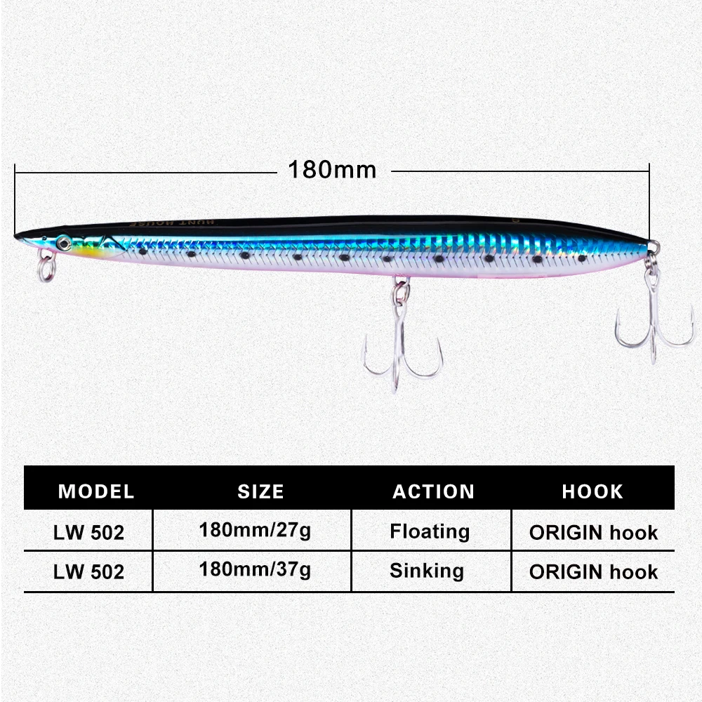 hunt house SANDEEL SURF WALKER pencil swimbait stickbait pencil lure hard fishing lure sinking floating baits savage gear