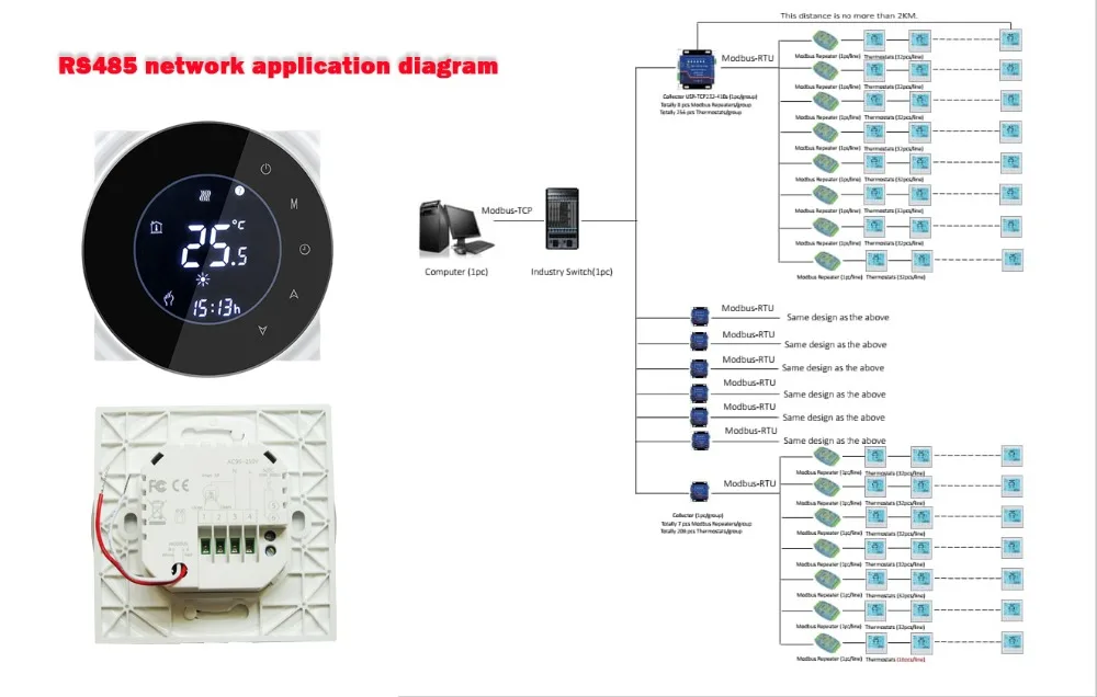 RS485电脑集控示意图