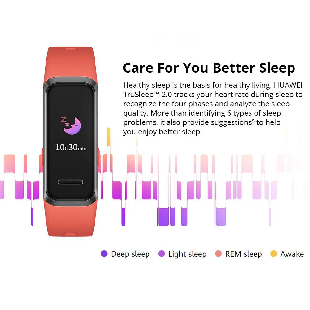 Смарт браслет Huawei Band 4 с пульсометром и USB разъемом|Смарт-браслеты| |