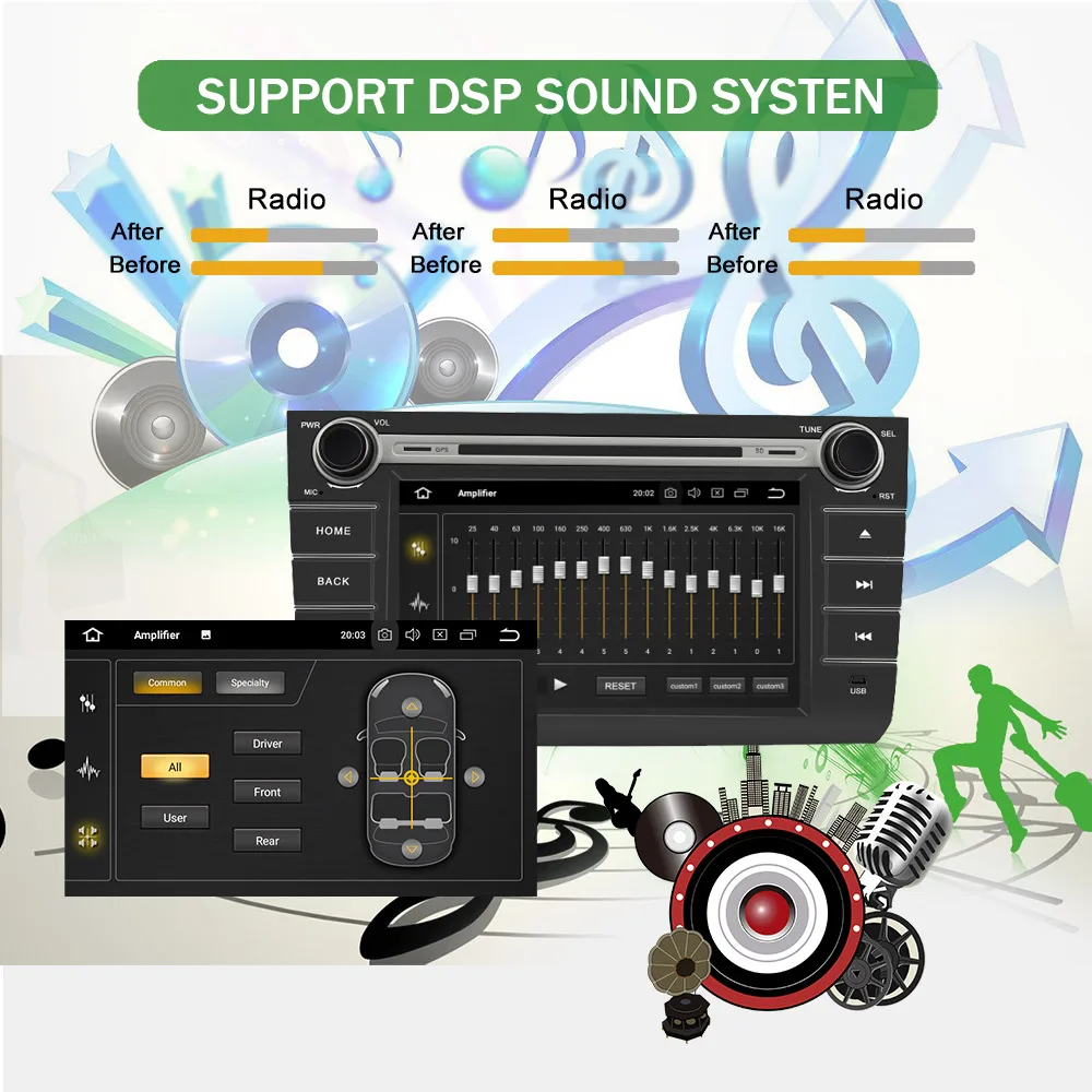 Perfect BONROAD Android Car Multimedia Player stereo receiver For Suzuki Swift 2009-2014 With dvd video CD Car Player Navigation Radio 1 Perfect BONROAD Android Car Multimedia Player stereo receiver For Suzuki Swift 2009-2014 With dvd video CD Car Player Navigation Radio 1