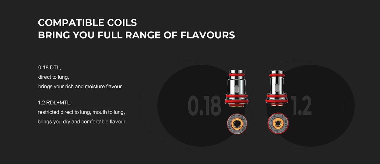 Uwell Aeglos H2 Kit