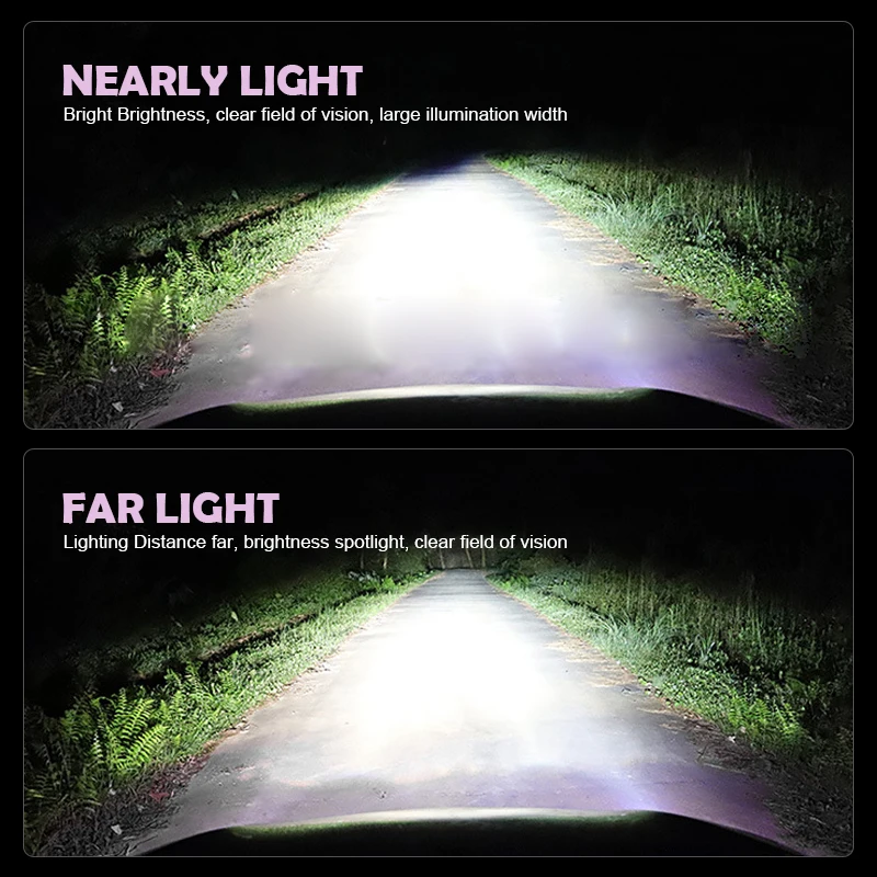 EURS H1 LED H7 H11 LED 25000LM H8 HB3 HB4 9005 9006 Bulbs 9012 HIR2 6 sides 3D 360 degree Auto lamp 80w 12v 24v 6000k