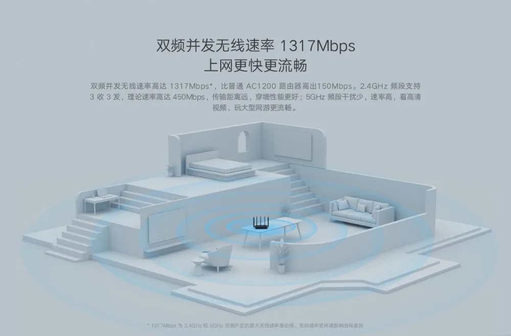 Xiaomi Router 4 Pro Gigabit 2.4G5.0GHz Dual-Band 1317Mbps WiFi Repeater 128MB 5 High Gain Antennas Wider IPv6 Wireless Router (3)