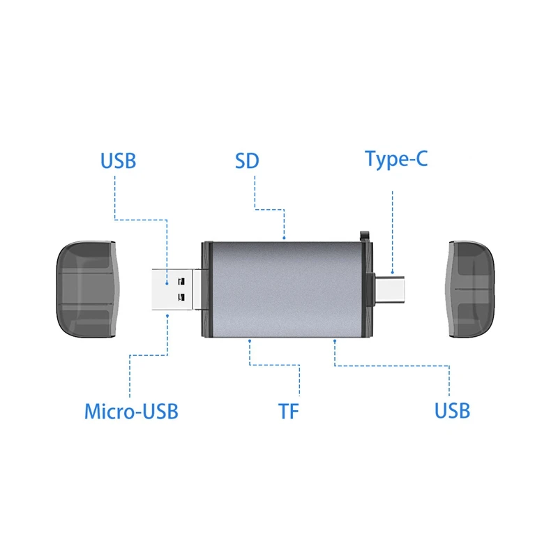 Usb type-C Micro-USB 3 в 1 металлический кардридер SD/TF u-диск кардридер мульти памяти OTG кардридер для Sumasang huawei Xiaomi