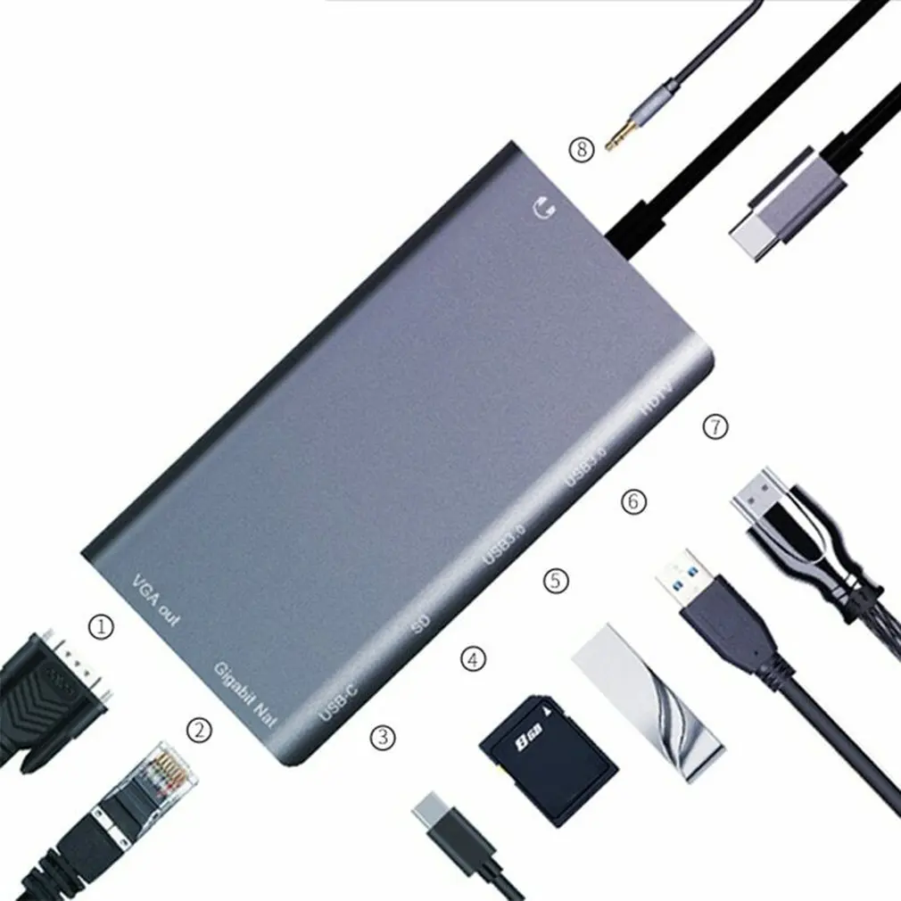 Usbc к Rj45 Lan 4K Hdmi Vga 2Usb 3,0 Sd слот для карт 8 в 1 type C адаптер концентратор для Macbook для samsung для huawei