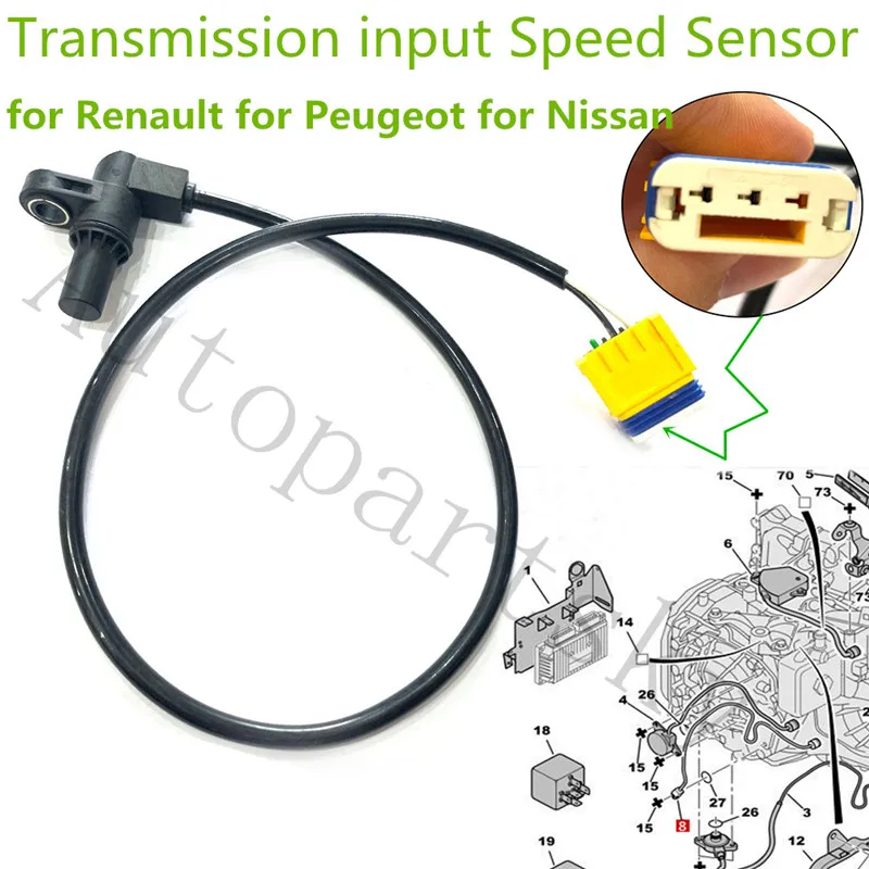 

Automatic Transmission Input Speed Sensor 252929 7700100008 For Gearbox HDI DPO AL4 Peugoet 206 307 Citroen C3 C4 C5 Renault