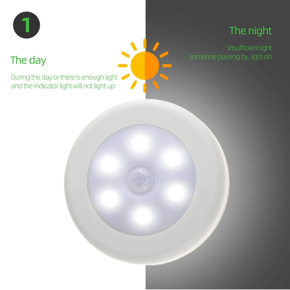  Aimkeeg 1Pc 6 LEDs PIR Motion Sensor Night Light Wireless Detector Light Wall Lamp Light Auto On/Of - 1000008037033