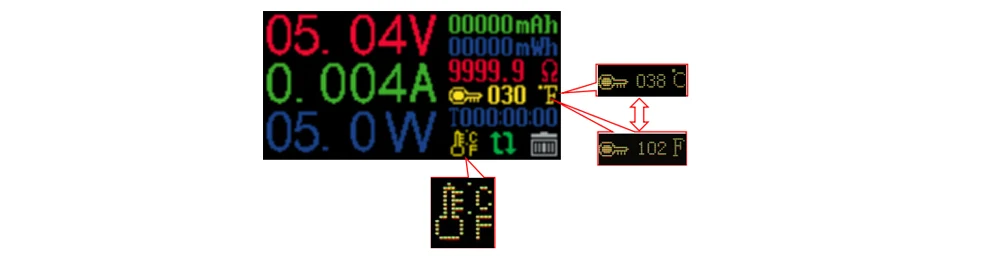 Ips цветной ЖК-экран USB тестер напряжение тока Емкость энергии эквивалентное сопротивление 0,96 дюймов тестер постоянного тока