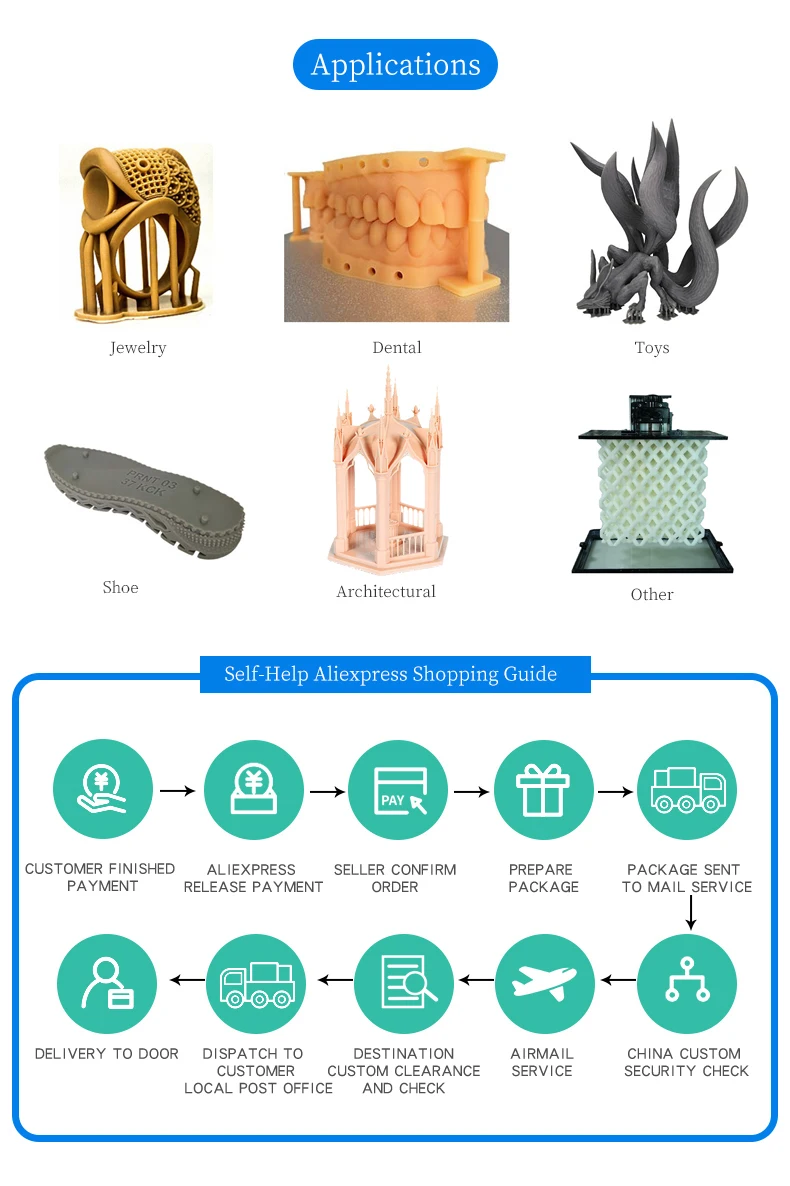 abs-como o padrão da resina da impressora 3d de fungdo 3d
