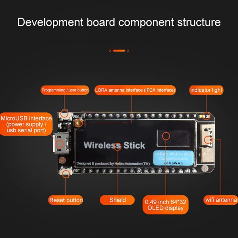 ESP32 LoRa макетная плата Беспроводная палка SX1276 протокол LoRaWAN wifi BLE OLED дисплей для