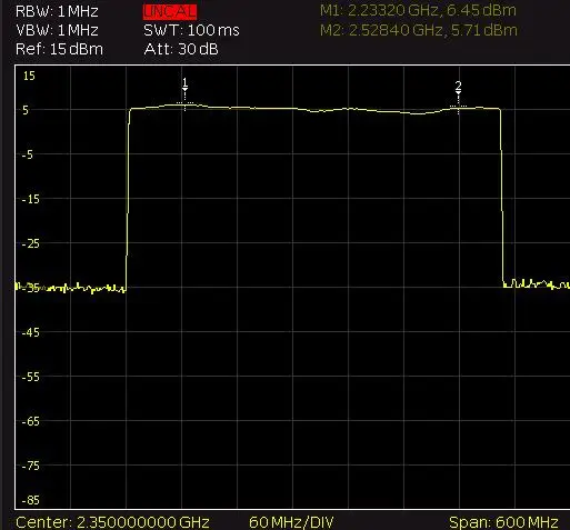 Помех источник подметания источник 433M gps позиционирование помех 2,4G 5,8G WiFi экранирование