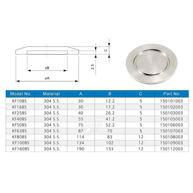 Stainless Steel Flange Dimensions