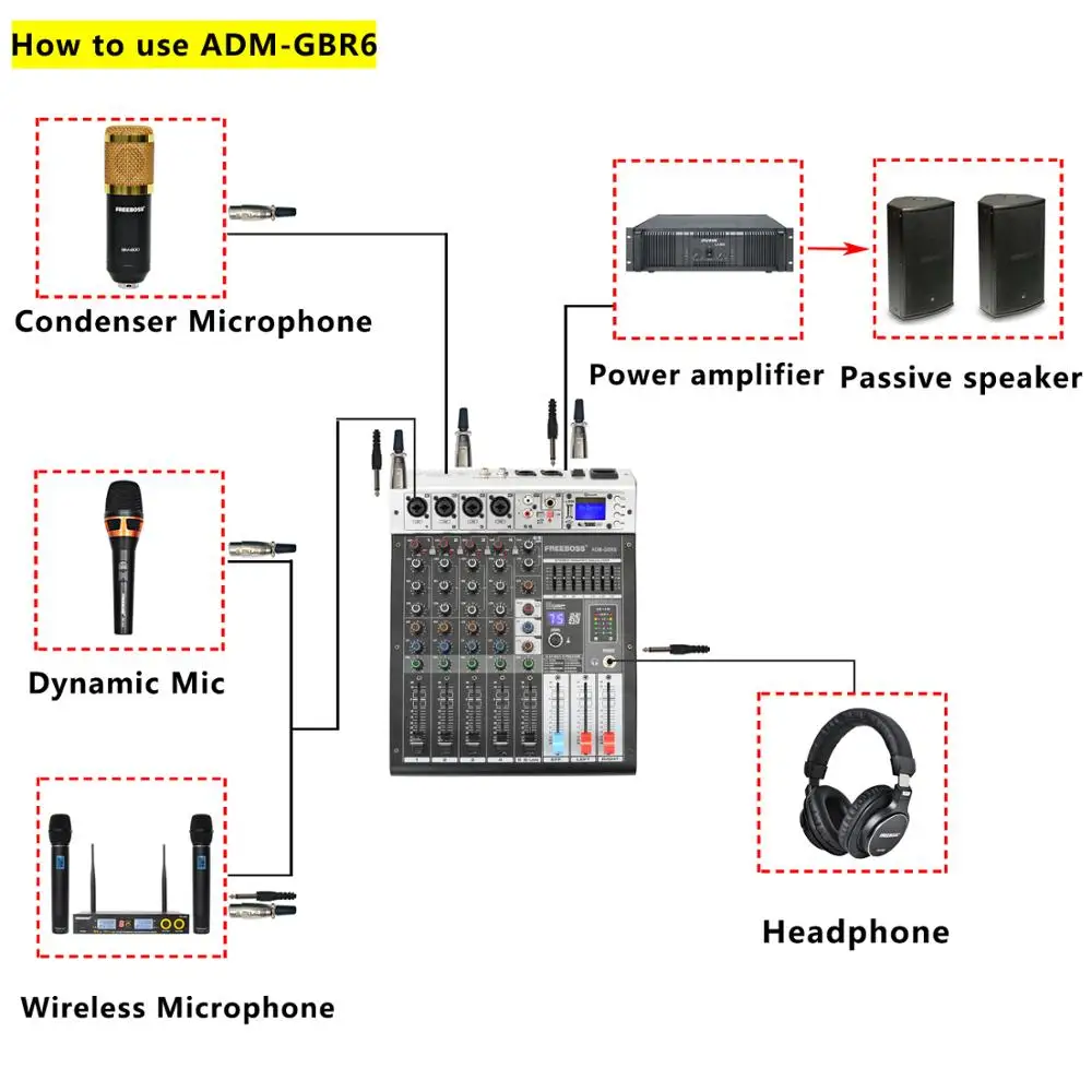 Freeboss 99DSP 6 Channels Audio Power Mixer USB PC Recording Bluetooth Karaoke 48V Phantom DJ Mixing Console Table ADM-GBR6
