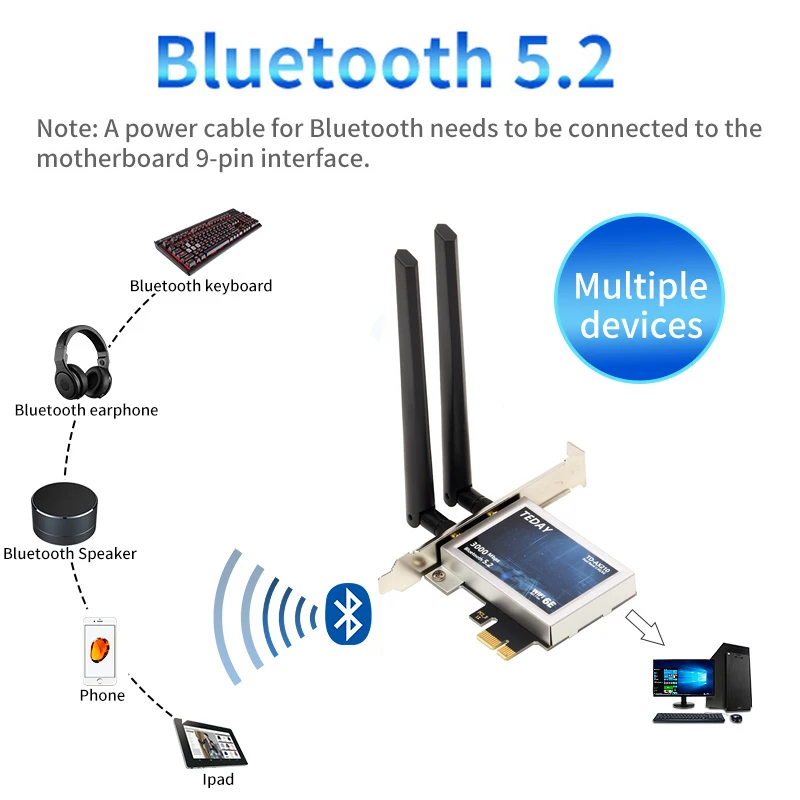 Desktop Wi-Fi 6 Intel AX210 PCIe WiFi Adapter Bluetooth 5.2 3000Mbps 2.4G 5G 6G 802.11ax AX210NGW Wireless Wifi 6E Card