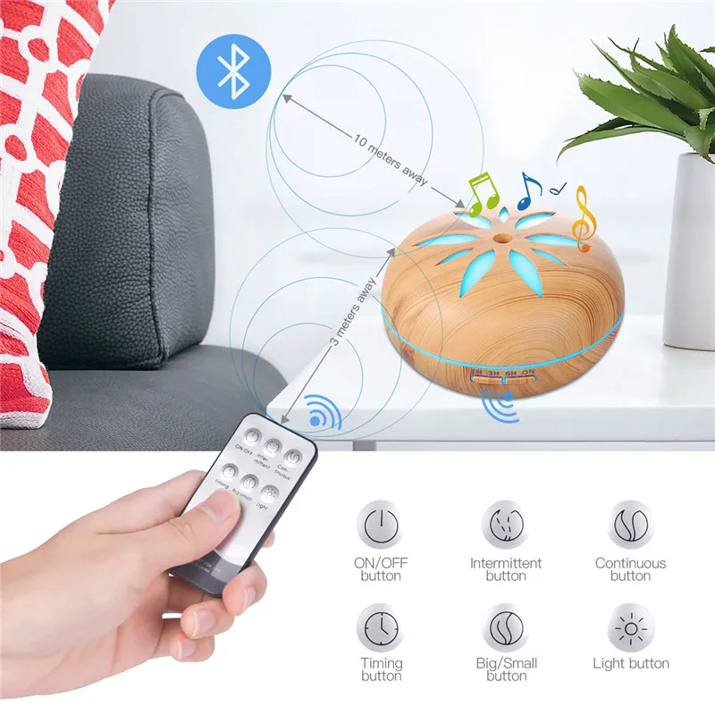 

CkeyiN USB Aroma Essential Oil Diffuser Ultrasonic Air Home Humidifier Mini Mist Maker Aroma Diffuser 7 Color LED Light