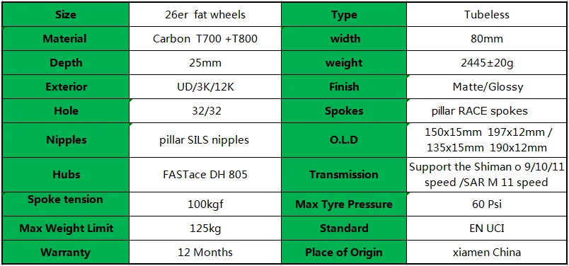Go-zone 26 дюймов диск fat bike карбоновые колеса 80x25 мм бескамерные карбоновые колеса FASTace DH 805 150x15 197x12 mtb колеса