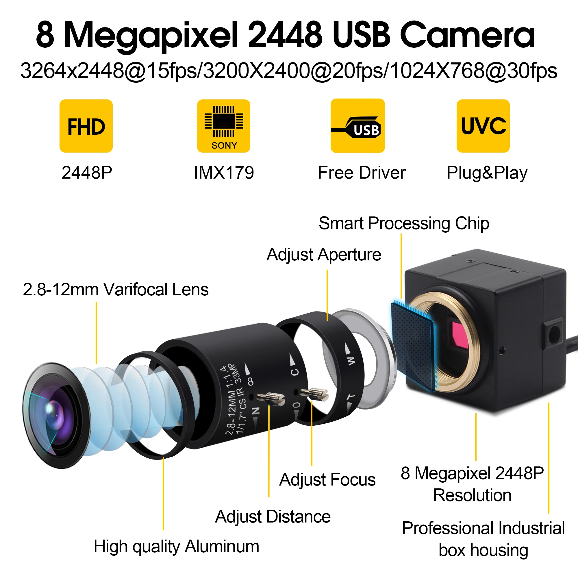 Мини usb камера видеонаблюдения 8 Мп 2 12 мм с ручным варифокальным объективом Sony IMX179