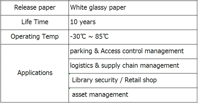 50 шт. ISO18000-6C UHF RFID пассивный h47 этикетка квадратной клейкой этикетки с M4 чип размер 50*50 мм