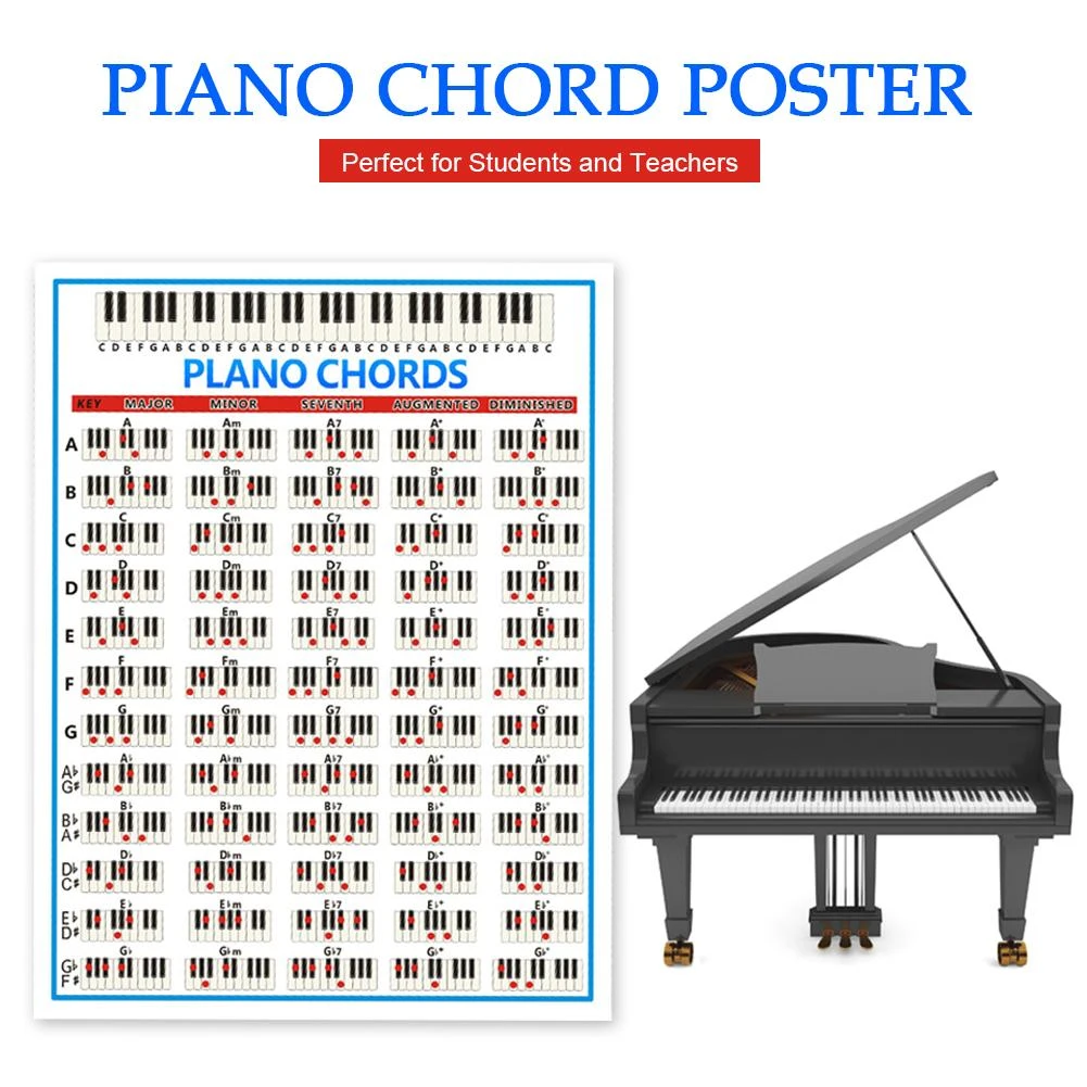 Piano Pratique Autocollant Cle Debutant Piano Corde Graphique Affiche Large Educatif Pratique Guide Graphique Imprimer Pour Clavier Aliexpress