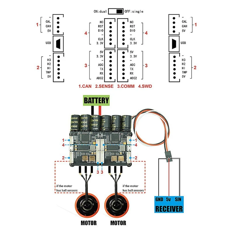 V4.20 двойной Fsesc4.20 100A Esc W/Bec анодированный алюминиевый радиатор для электрического скейтборда Rc Радиоуправляемый автомобиль E-Bike E-Scooter робот