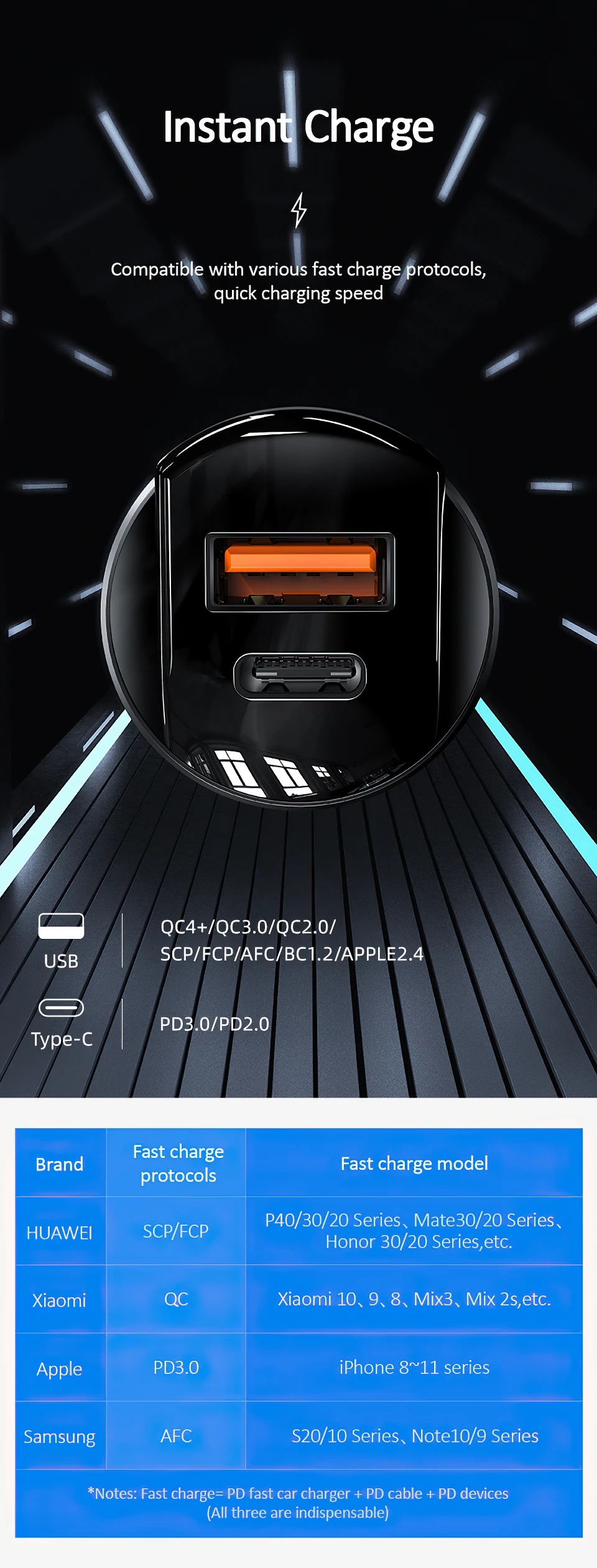 Usams 42w Dual Ports Car Charger Fast Charging For Iphone 11 Pro Xiaomi Huawei Qc4 0 Qc3 0 Pd 3 0 Pd2 0 Usb C Car Phone Charger Car Chargers Aliexpress