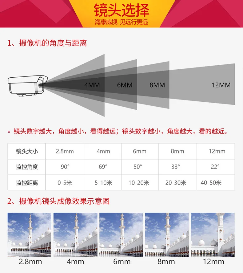 Hikvision Ds-2dc7520iw-a 5 миллионов 150 м инфракрасный Камеры Скрытого видеонаблюдения 7-дюймовый шаровая машина с головку колыбели