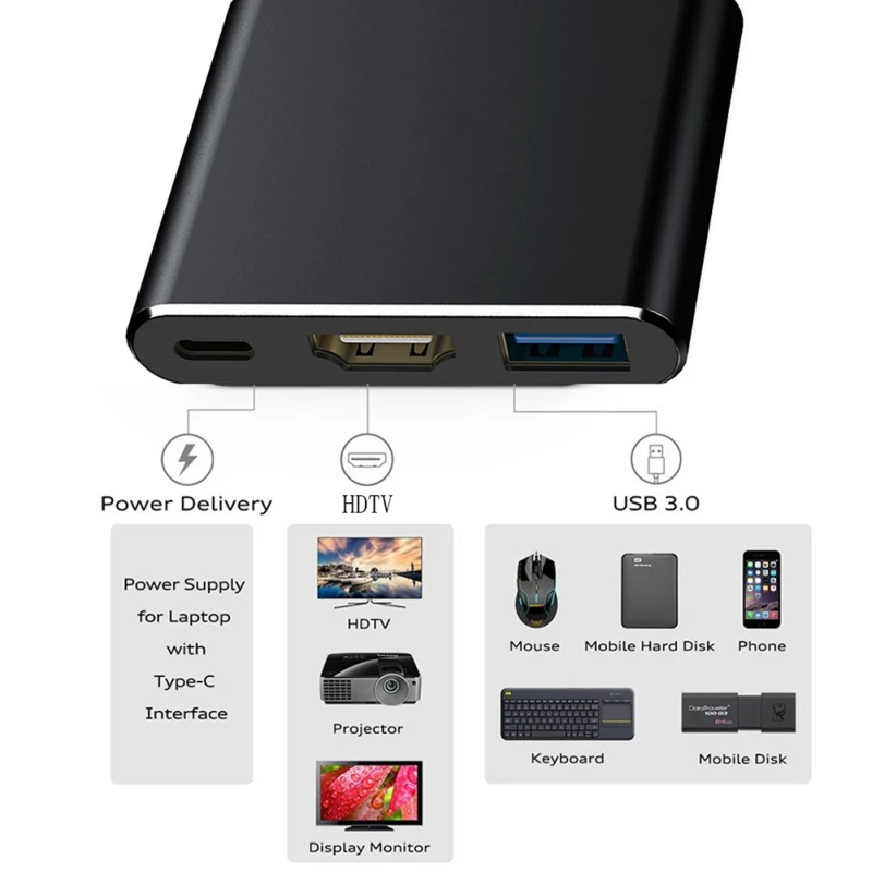 Тип C к HDMI адаптер конвертер USB 3,0 зарядка USB-C 3,1 концентратор адаптер для Mac Air Pro huawei Mate10 samsung S8 Plus 4K