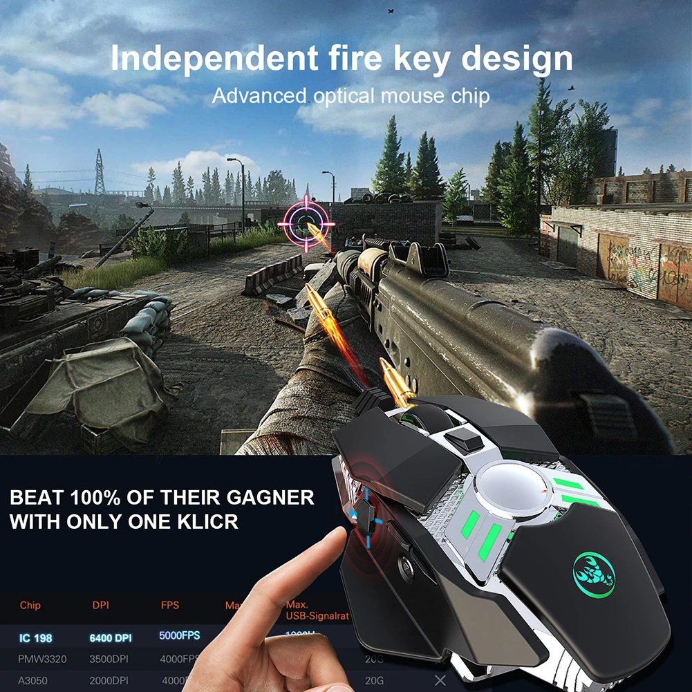Регулируемые dpi 7 программируемых кнопок оптическая USB PC игровая мышь эргономичная проводная мышь настольная Профессиональная домашняя механическая