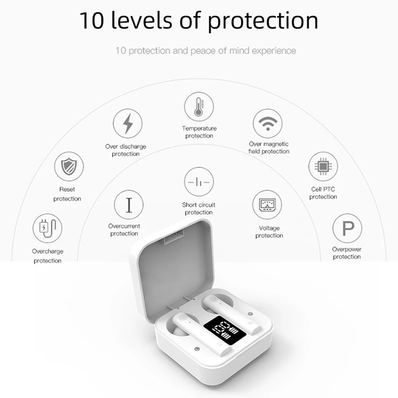 Bluetooth 5 1 TWS Earphone Wireless Press Earbuds Headset LED Display 1500MAh Charge Case for Smart Phone