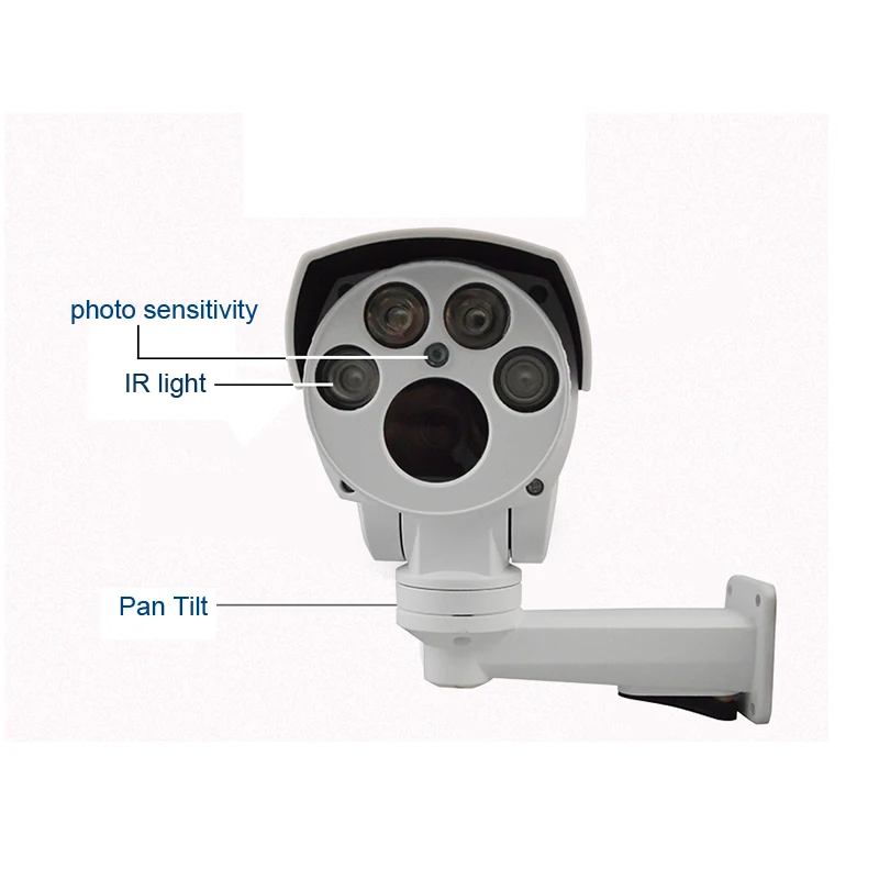 XMEye APP Full HD 5.0MP H.265 PTZ ip-камера наружная 4X моторизованная Поворотная камера с увеличительным объективом варифокальным ночным Onvif