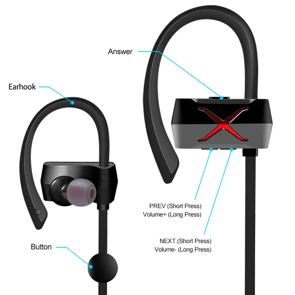 Модные Bluetooth спортивные Oortelefoon ожерелье маленькие серьги с металлическими ушками беспроводные серьги Ecouteur