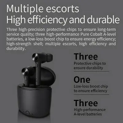 Mini TWS Wireless Bluetooth Earphones Earbuds In-Ear Twins Stereo Earphone Sports Headset With Charging Box 600mAh 3E06