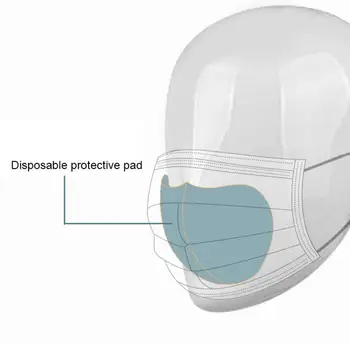 

50/100Pcs PM2.5 Breathable Reusable Dust-proof Anti Haze Cotton Unisex Face Mouth Mask Change filter dustproof PM2.5 mask cotton