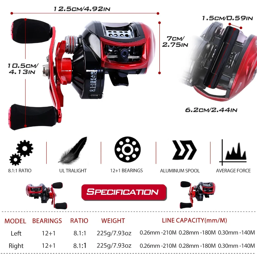 Goede Sougayilang 12 + 1BB Baitcasting Reel Links Rechterhand Casting Visserij reel Spoel Max Drag 10Kg Wielen Bass visgerei Pesca