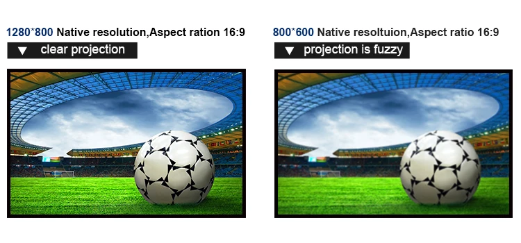 A7-阿里国际-分辨率对比-0105