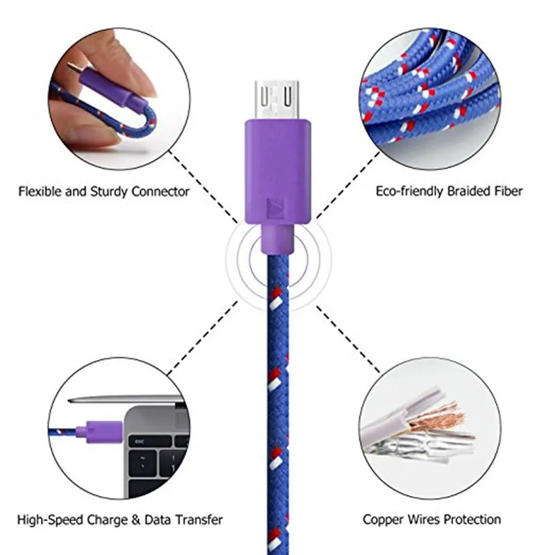 Кабель usb type C с оплеткой для быстрой зарядки 1 м 2 м 3 м Шнур зарядное устройство для huawei p9 p10 p20 mate 10 pro lite samsung Galaxy s8 S9 a3 a5