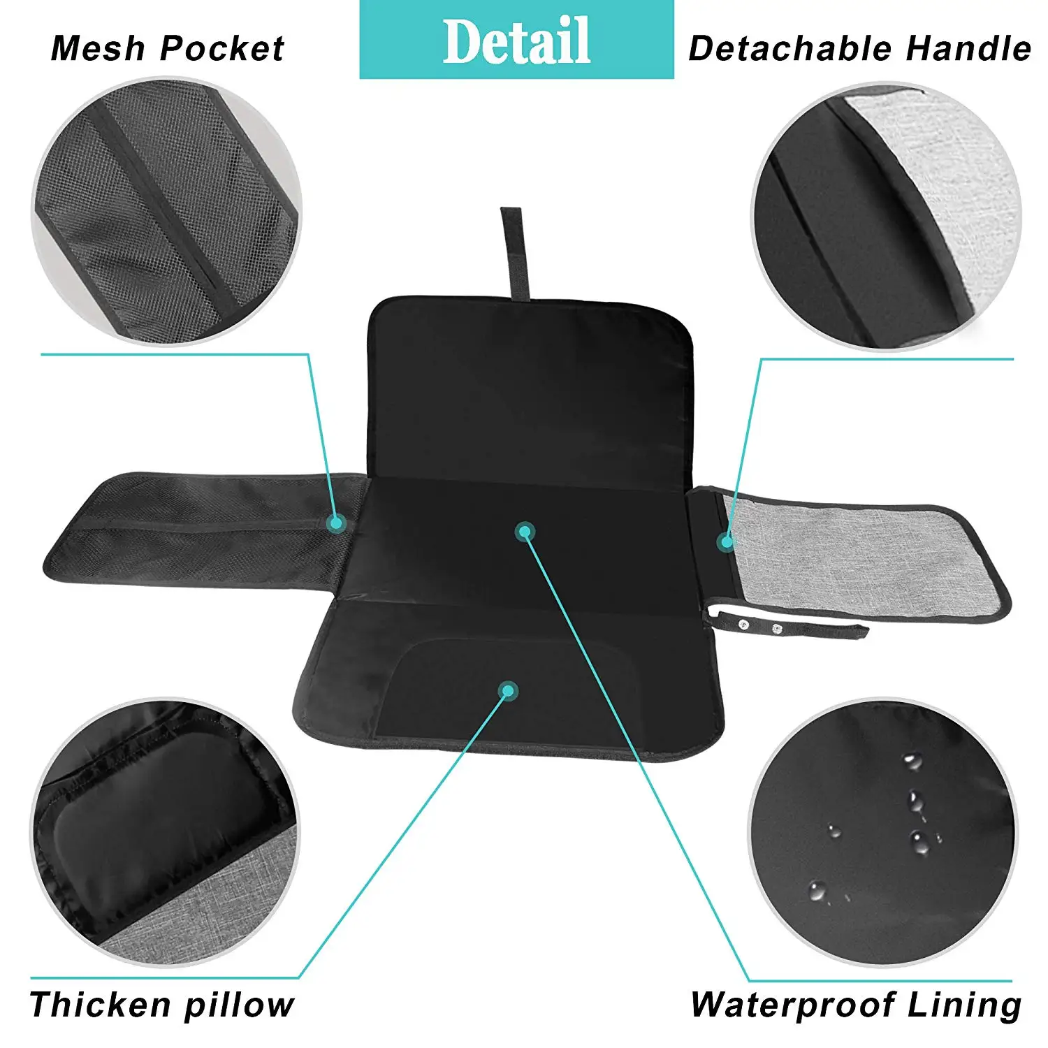 Portable Nappy Changing Mat, Waterproof Foldable Baby Changing Kit, Soft Pillow Diaper Pad Keep Baby Clean for Home Travel