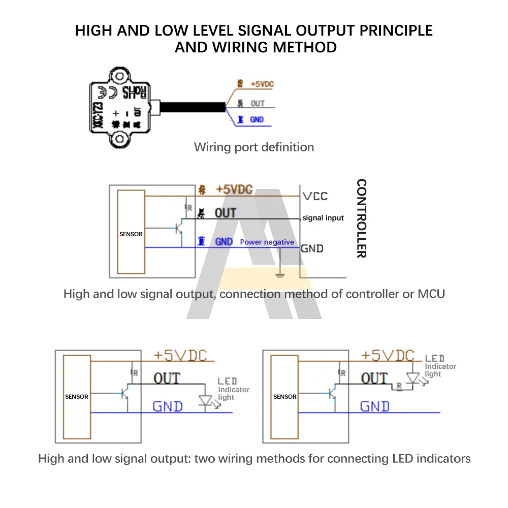 XKC-Y23-V 5V Intelligent Non-contact Liquid Level Sensor DC 5V High Sensitivity Smart Water Up Capacitive Liquid Level Sensor liquid level sensor