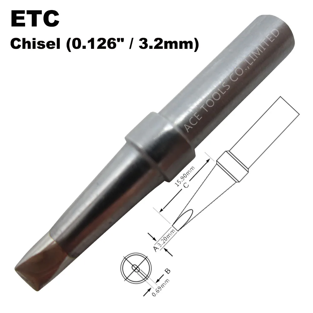 ETC-F2