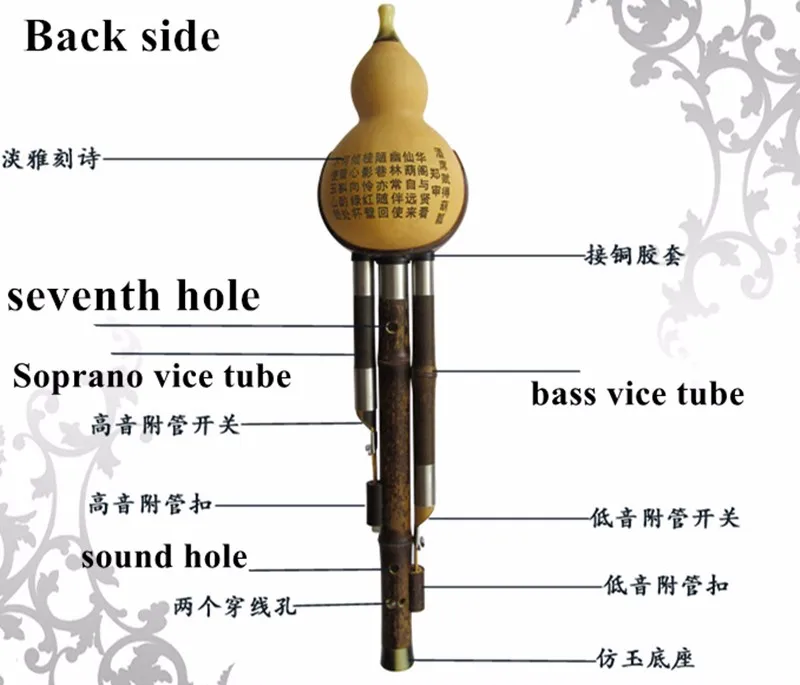 Черный бамбук ThreeTone Хулуси флейта Gourd Flauta Неломающийся флейта-калебас Hulusi фольклорный инструмент профессионального кальян Хулуси