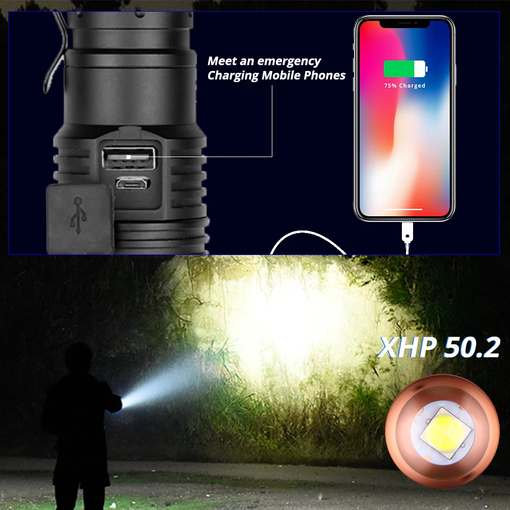 XHP70.2 самый мощный фонарик XHP50 USB Zoom СВЕТОДИОДНЫЙ Фонарь Xlamp тактический охотничий фонарь 18650 26650 для самообороны