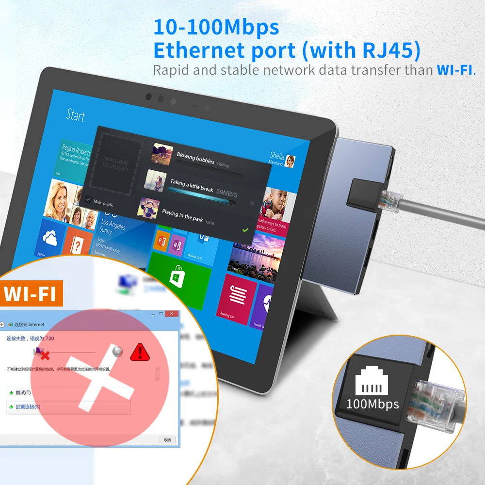 Rocketek usb 3,0 кард-ридер концентратор 4K HDMI 100 Мбит/с Ethernet адаптер для SD/TF micro SD microsoft Surface Pro 4/5/6