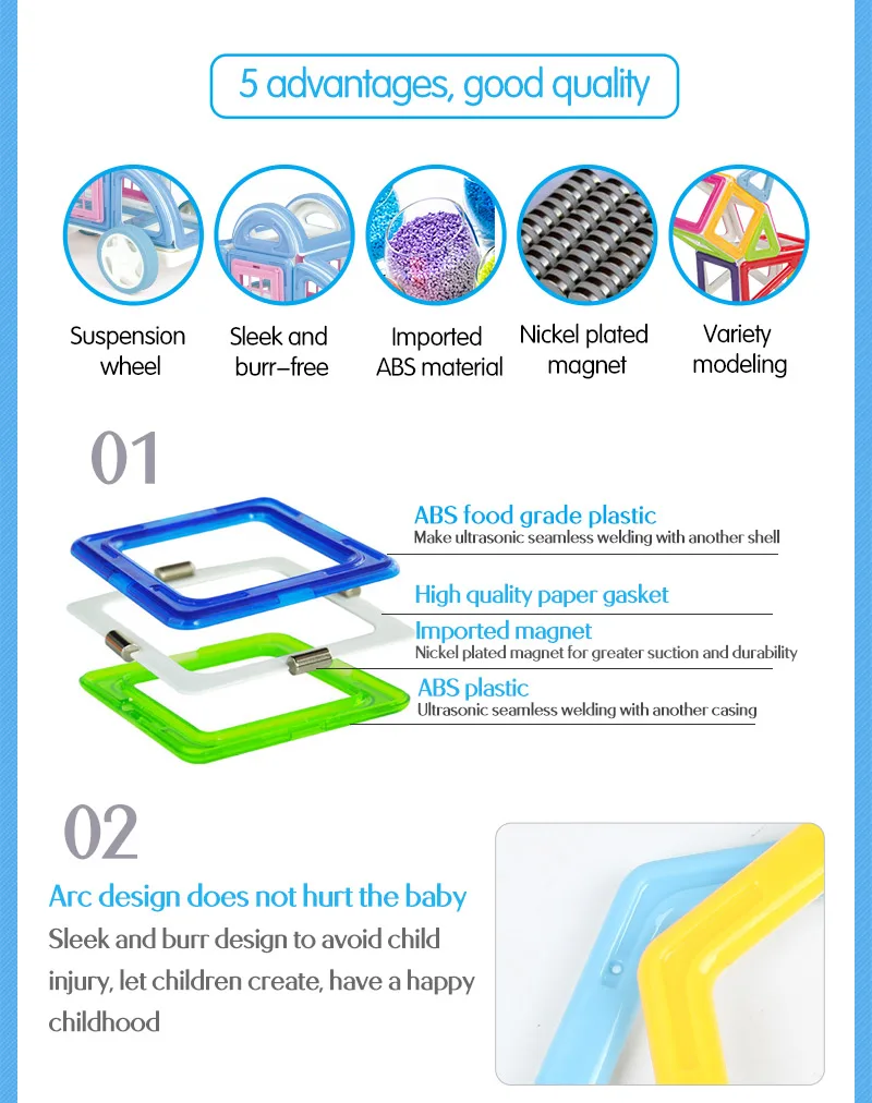 48-85 шт. большой размер магнитные блоки строительные игрушки Магнитный конструктор для детей Магнитные Игры развивающие игрушки для детей