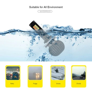 

Auto LED Light 160W DC9V-32V Super bright DRL Shock resistance Waterproof Bulbs